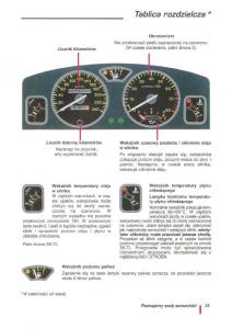 Citroen-ZX-instrukcja-obslugi page 34 min