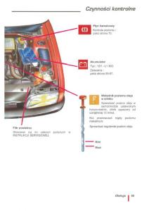 Citroen-ZX-instrukcja-obslugi page 72 min