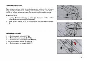 FSO-Polonez-instrukcja-obslugi page 35 min