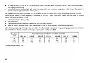 FSO-Polonez-instrukcja-obslugi page 40 min