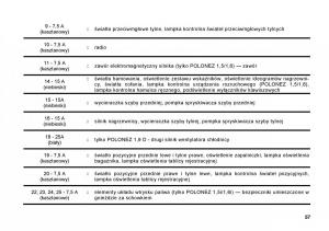 FSO-Polonez-instrukcja-obslugi page 65 min