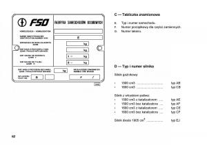 FSO-Polonez-instrukcja-obslugi page 70 min