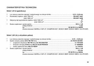 FSO-Polonez-instrukcja-obslugi page 71 min