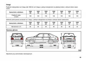 FSO-Polonez-instrukcja-obslugi page 73 min