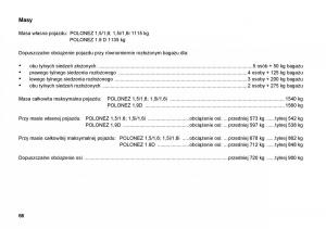 FSO-Polonez-instrukcja-obslugi page 74 min