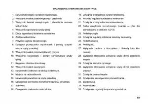 FSO-Polonez-instrukcja-obslugi page 77 min