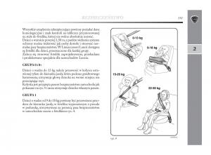 Lancia-Delta-Chrysler-Delta-instrukcja-obslugi page 152 min