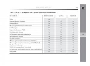 Lancia-Delta-Chrysler-Delta-instrukcja-obslugi page 212 min