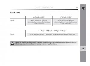 Lancia-Delta-Chrysler-Delta-instrukcja-obslugi page 250 min