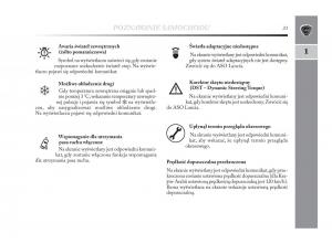 Lancia-Delta-Chrysler-Delta-instrukcja-obslugi page 34 min