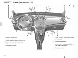 Dacia-Sandero-II-2-instrukcja-obslugi page 102 min