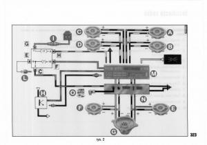 Lancia-Kappa-instrukcja-obslugi page 325 min