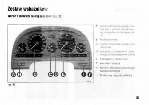 Lancia-Kappa-instrukcja-obslugi page 53 min