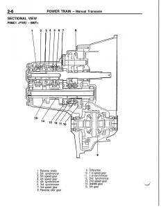 Mitsubishi-Eclipse-II-technical-information-manual page 119 min