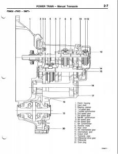 Mitsubishi-Eclipse-II-technical-information-manual page 120 min