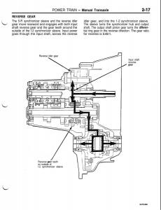 Mitsubishi-Eclipse-II-technical-information-manual page 130 min