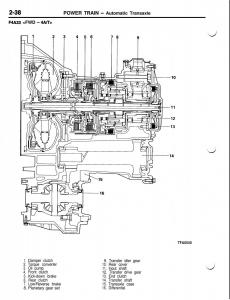 Mitsubishi-Eclipse-II-technical-information-manual page 151 min