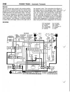 Mitsubishi-Eclipse-II-technical-information-manual page 175 min