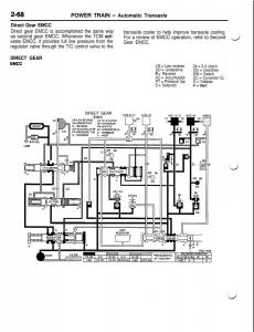 Mitsubishi-Eclipse-II-technical-information-manual page 181 min