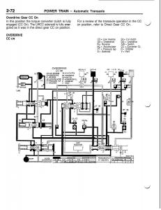 Mitsubishi-Eclipse-II-technical-information-manual page 185 min