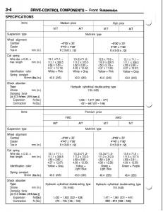 Mitsubishi-Eclipse-II-technical-information-manual page 225 min