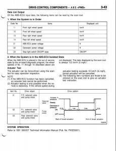 Mitsubishi-Eclipse-II-technical-information-manual page 264 min