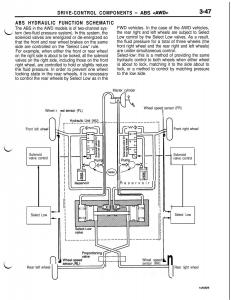 Mitsubishi-Eclipse-II-technical-information-manual page 268 min