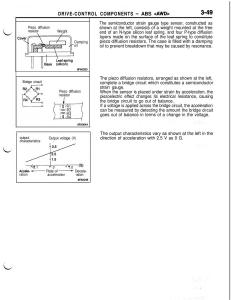 Mitsubishi-Eclipse-II-technical-information-manual page 270 min