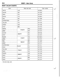 Mitsubishi-Eclipse-II-technical-information-manual page 285 min