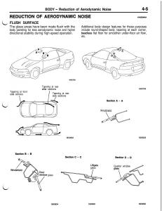 Mitsubishi-Eclipse-II-technical-information-manual page 286 min