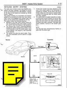 Mitsubishi-Eclipse-II-technical-information-manual page 296 min