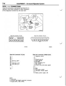 Mitsubishi-Eclipse-II-technical-information-manual page 345 min