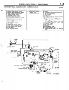 Mitsubishi-Eclipse-II-technical-information-manual page 36 min