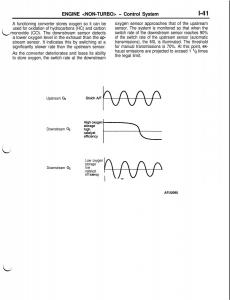 Mitsubishi-Eclipse-II-technical-information-manual page 62 min