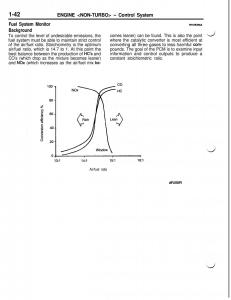 Mitsubishi-Eclipse-II-technical-information-manual page 63 min