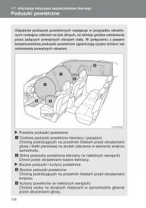 Toyota-Auris-I-1-instrukcja-obslugi page 120 min