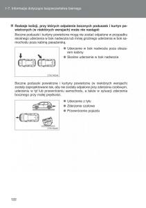 Toyota-Auris-I-1-instrukcja-obslugi page 124 min