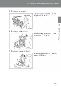 Toyota-Auris-I-1-instrukcja-obslugi page 133 min