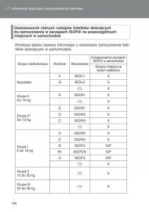 Toyota-Auris-I-1-instrukcja-obslugi page 136 min