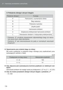 Toyota-Auris-I-1-instrukcja-obslugi page 178 min