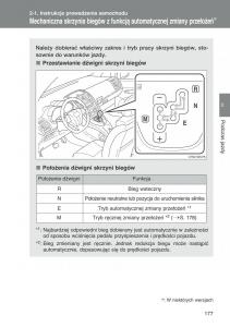 Toyota-Auris-I-1-instrukcja-obslugi page 179 min