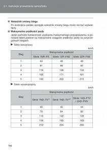 Toyota-Auris-I-1-instrukcja-obslugi page 186 min