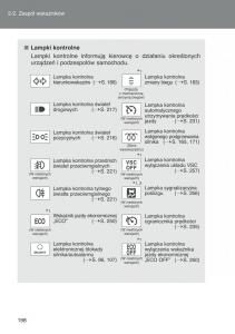 Toyota-Auris-I-1-instrukcja-obslugi page 200 min