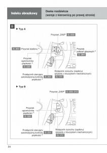 Toyota-Auris-I-1-instrukcja-obslugi page 26 min