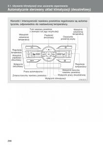 Toyota-Auris-I-1-instrukcja-obslugi page 290 min