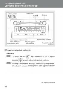 Toyota-Auris-I-1-instrukcja-obslugi page 308 min