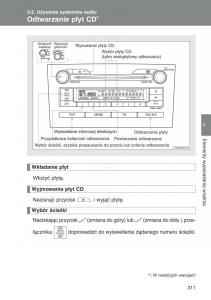 Toyota-Auris-I-1-instrukcja-obslugi page 313 min