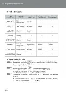Toyota-Auris-I-1-instrukcja-obslugi page 326 min