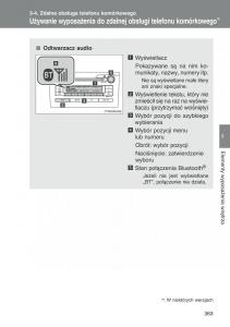 Toyota-Auris-I-1-instrukcja-obslugi page 365 min