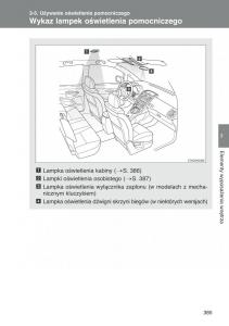 Toyota-Auris-I-1-instrukcja-obslugi page 387 min